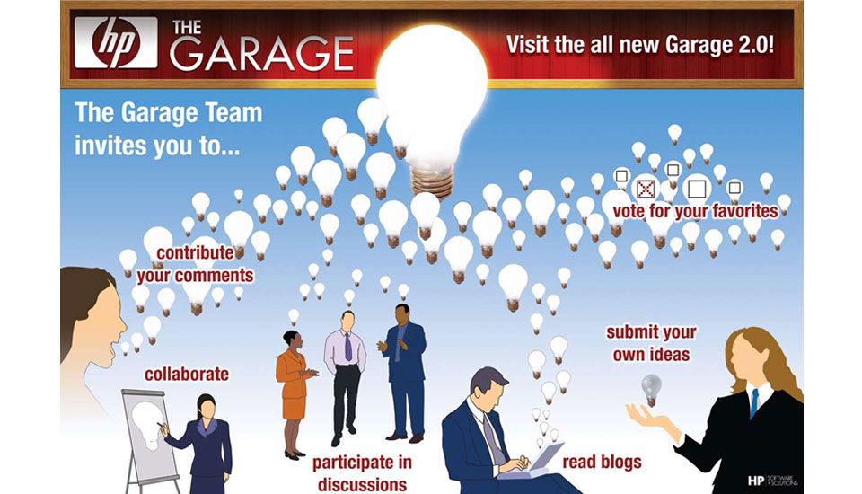 Hewlett Packard Poster